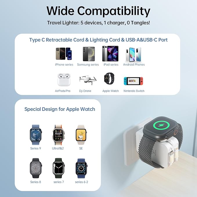 Retractable Apple Watch Charger, 5 in 1 Travel Charging Station for Apple Devices, Retractable Chargers for Multiple Devices with Multi Charging Cable, Charger Block for Apple Gear (White)