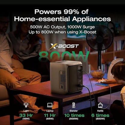 EF ECOFLOW Portable Power Station DELTA 3 1000 Air, 960Wh LiFePO4 (LFP) Battery, 500W AC Output Solar Generator(Solar Panel Optional) for Home Backup Power, Camping & RVs
