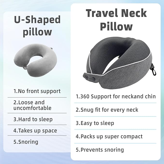 Memory Foam Travel Neck Pillow - with Portable Storage Case, 360° Ergonomic Support for Airplanes & Office, Compact & Portable (Grey)