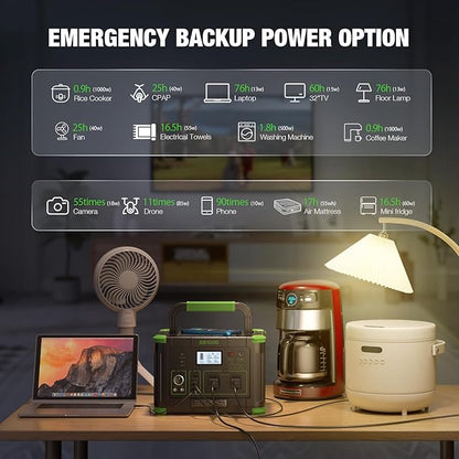 Portable Power Station 1000W, 999Wh Solar Generator, 110V Pure Sine Wave AC Outlets, 60W USB-C PD Fast Charging, 10 Ports for Outdoor Camping RV Van Home Backup Emergency Off-Grid Living（2000W Peak）
