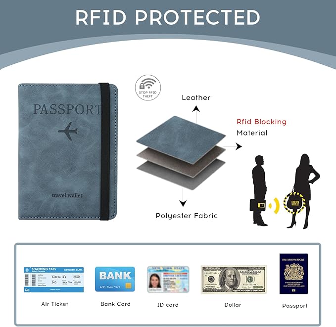 ILIYAH-Passport Cover-Passport Holder Travel Wallet-RFID Blocking Passport Case Travel Accessories Card Holder Wallet Unisex Travel Gifts(Greyish Blue)