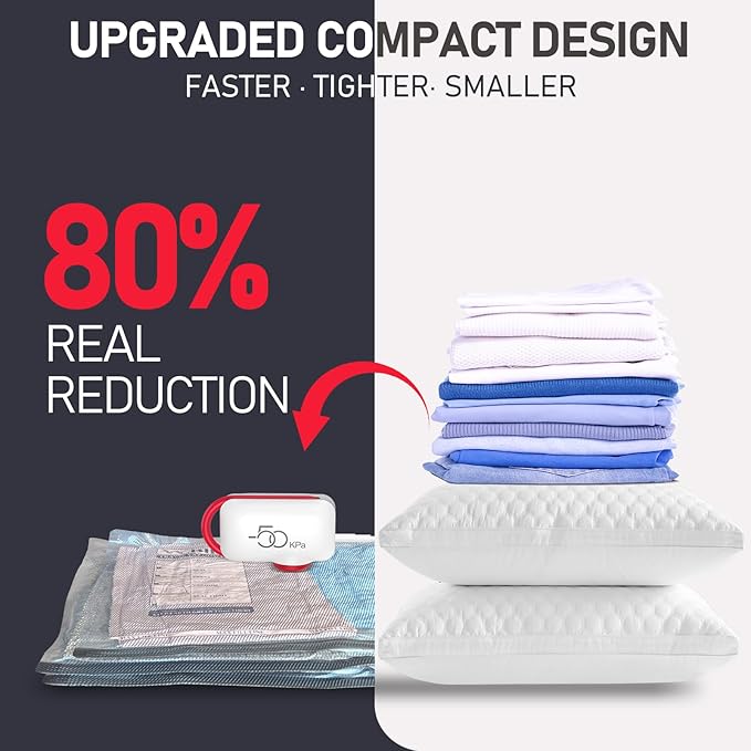 VMstr 15-Pack Vacuum Seal Bags for Clothing with High Pressure DC Electric Pump | Compression Vacuum Bags for Travel & Luggage Packing | Carry-On Size
