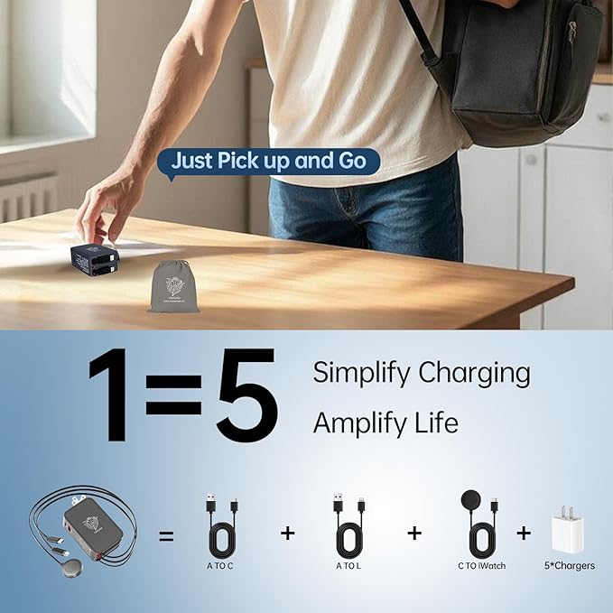 Retractable Apple Watch Charger, 5 in 1 Travel Charging Station for Apple Devices, Retractable Chargers for Multiple Devices with Multi Charging Cable, Charger Block for Apple Gear (Grey)