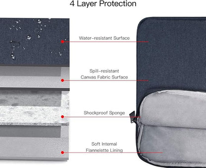 Laptop Sleeve for 13.8 Inch Microsoft Surface Laptop 7, 13.5-inch Surface Laptop/6/5/4, Dell XPS 13/ Latitude, Lenovo Acer HP ASUS Computer Carrying Bag, Blue