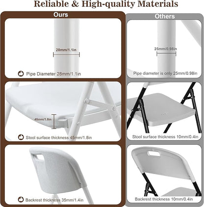 10 Pack Folding Chair, 700 lb Weight Capacity,Indoor/Outdoor Heavy Duty Foldable Chairs for Restaurants, Kitchens, Picnics, Races, Parties & Weddings. (10, White)