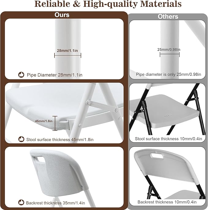 4 Pack Folding Chair, 700 lb Weight Capacity,Indoor/Outdoor Heavy Duty Foldable Chairs for Restaurants, Kitchens, Picnics, Races, Parties & Weddings. (4, White)