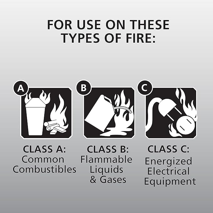 Kidde Auto Fire Extinguisher for Car & Truck, 10-B:C, 4 Lbs., Dry Chemical ExtinguisheR & Fire Extinguisher for Home, 1-A:10-B:C, Dry Chemical Extinguisher, Red, Mounting Bracket
