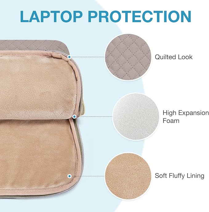 BAGSMART Laptop Sleeve 15.6 Inch, Lightweight Laptop Bag Compatible with MacBook Pro 16 Inch,15.6 Inch HP,Dell,Acer Aspire,Asus Notebook, Protective Case with Shoulder Strap,Pocket,Handle, Gray