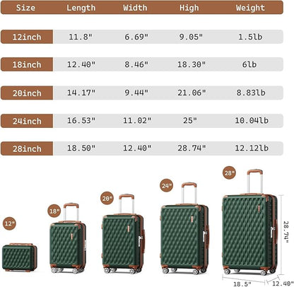 Melalenia Luggage Sets 5 Piece with Duffel Bag, Hard Shell Carry on Suitcase with Spinner Wheels and TSA Lock, Travel Lightweight Luggage Set for Women, Green Brown