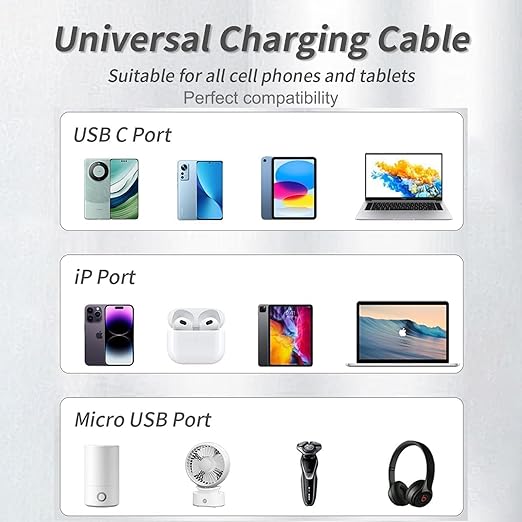 USB Cable PD Fast Charger Lighted Up (USB 6IN1 Braid Blue),A Mobile Phone Data Cable, specifically a Fast Charging Cable, Crafted from Nylon Braided Material.