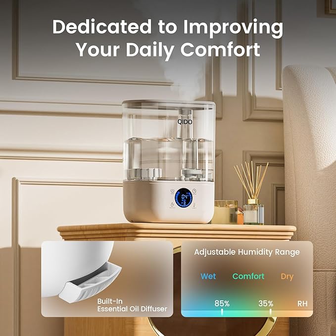 COMHOMA Smart Humidifiers for Bedroom, 5L Top Fill Supersized Humidifier Essential Oil Diffuser for Baby & Plants, 3 adjustable Mist with 28dB Quiet, Touch/APP/7-color Nightlight, 36H Runtime, White