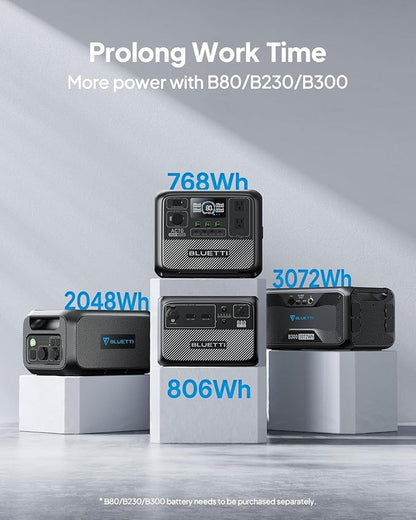 BLUETTI AC70 Portable Power Station, 768Wh Solar Generator w/ 2 1000W AC Outlets (Power Lifting 2000W), 100W Type-C, LiFePO4 Battery Backup for Road Trip, Off-Grid, Power Outage (Solar Panel Optional)
