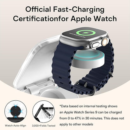 5-in-1 Wireless Charger for MagSafe, AC ISLAND Portable Travel Charging Station, 35W Max Fast Foldable Magnetic Stand, Evolved for iPhone 17-12 & Air Series, Apple Watch, AirPods (with 35W Adapter)