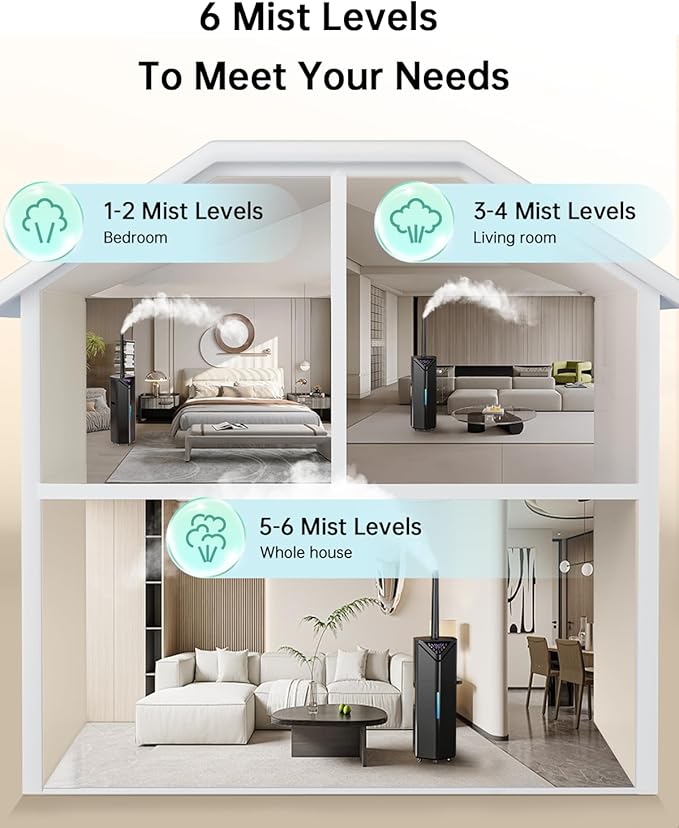 5Gal Humidifiers for Bedroom Large Room up to 2800ft², APP/Remote Control, 60H Supersized Cool Mist Humidifier with Auto 180°Mist Tube, 24H Timer, Top Fill Humidifiers for Home Office Bedroom Plants