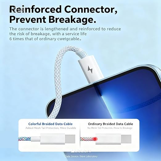 USB Cable PD Fast Charger (USB 3IN1 Braid Green),Phone Data Cable, Fast Charging Cable, 120cm, Density-Mixed Braided Body, Compatible with Almost All Phones, Tablets, Headphones, and More.