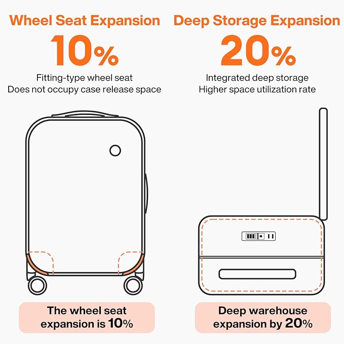 mixi 20 Inch Carry On Luggage 22x14x9 Airline Approved PC Hard Shell Suitcase Top Opening Aluminum Frame Travel Suitcases with Wheels, Avocado Green