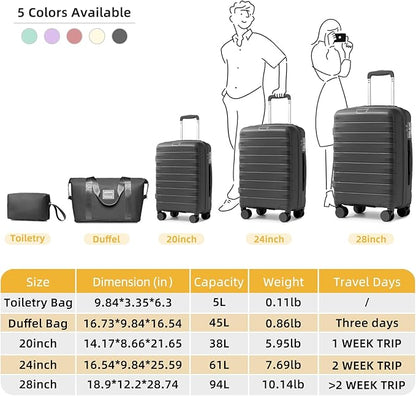 LARVENDER Luggage Sets 5 Piece with Duffel Bag Expandable(Only 28 inch) Hardside PP Carry On Luggage with 360° Spinner Wheels TSA Lock Luggage Sets for Men, Grey