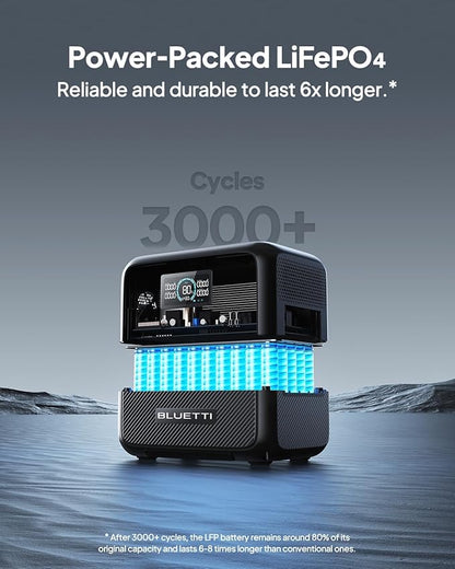BLUETTI AC70 Portable Power Station, 768Wh Solar Generator w/ 2 1000W AC Outlets (Power Lifting 2000W), 100W Type-C, LiFePO4 Battery Backup for Road Trip, Off-Grid, Power Outage (Solar Panel Optional)