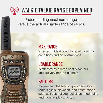 Cobra ACXT1035R FLT TTC Floating and Waterproof Walkie Talkies for Adults with Compatible Cobra Surveillance Headset: Rechargeable, 22 Channels, Long-Range, 2 Two-Way Radios, 2 Headsets