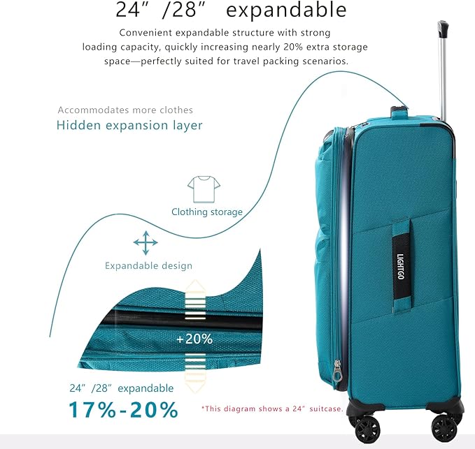 LIGHTGO Lightweight Softside Luggage,20inch Carry on, Water-Resistant, TSA Approved Lock, Spinner Wheel, Turquoise, 20inch