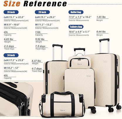 Expandable Luggage Sets 5 Piece,Suitcases with Wheels,ABS Hard Case Luggage with TSA Lock Spinner Wheels,Carry On Luggage Set (5 Piece Sets (20"/24"/28"/DB/TB))