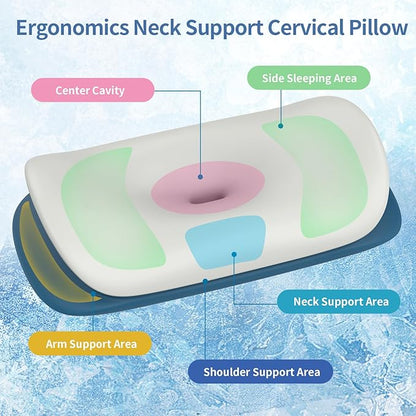 Cervical Neck Pillow - Ergonomic Memory Foam Contour Pillows for Side, Back & Stomach Sleepers, Cervical Pillow for Neck Support Sleeping with Breathable Cover