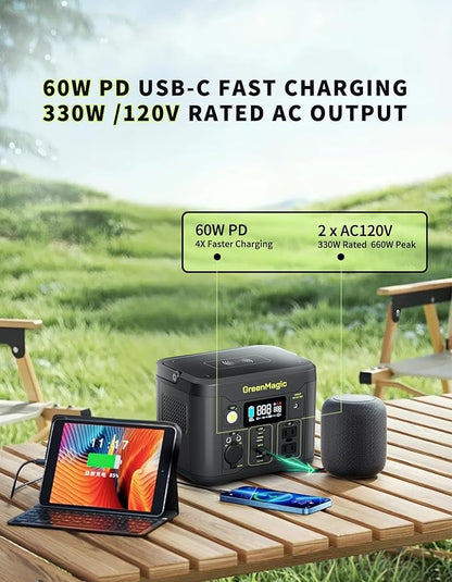Greenmagic Portable Power Station 330W, BG330A Solar Powered Generator with 60W Solar Panel, 120V Pure Sine Wave AC Outlet Charging Lithium Battery for Outdoor Camping Travel Home