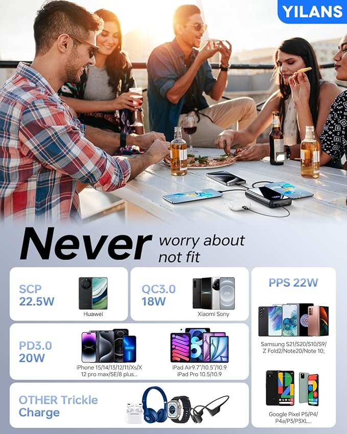 Portable Charger,50000mAh Power Bank Built-in Cable, 22.5W USB C In & Out Fast Charging, External Battery Pack with 6 Output & 2 Input, Travel Phone Charger for iPhone 17/16/15/14/13/12, Android