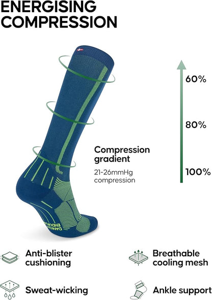 DANISH ENDURANCE 21-26 mmHg Compression Socks | Graduated Support & Faster Recovery | Running & Travel | Unisex 1 Pack