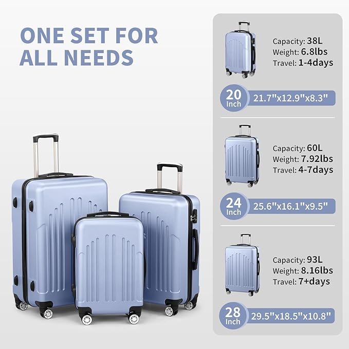 Karl home Luggage Sets 3 Piece, ABS Hardside Suitcase Set with Double Spinner Wheels & TSA Lock for Travel Business, 3-Piece Set (20/24/28), Sea Blue