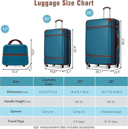 Merax Luggage Set, 2 Piece Luggage with Cosmetic Case, Vintage Hardcase Suitcase with Wheels, Expandable Luggage Airline Approved(Blue,20"+28")