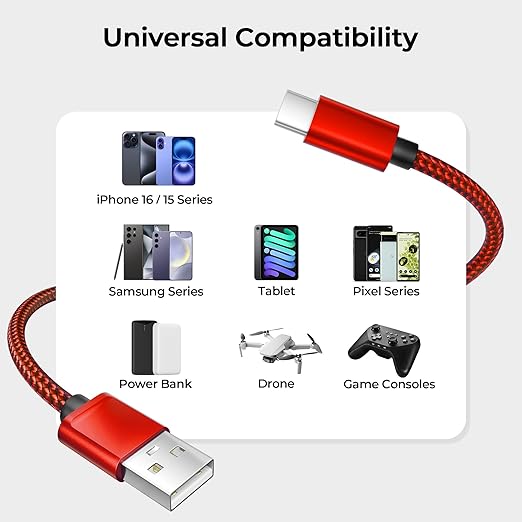 Basesailor USB Type C Charger Cable 1.5FT 2 Pack,Charging Cord for Kindle Fire HD 10 9th 2019,8 10th 2020,Paperwhite 2021 11th Generation,iPad Air 4 4th 5 5th Mini 6 6th Gen,Samsung Galaxy Z Flip Fold
