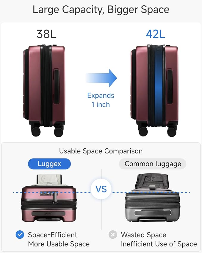 Carry On Luggage 22x14x9 Airline Approved, FLO5 Expandable Polycarbonate Suitcase with Front Pocket (FX-Core, Cheery, 20 Inch)