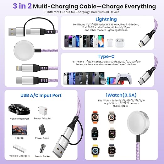 Christmas Gifts, Travel Charger for iPhone 17 and Apple Watch for Multiple Devices, Charging and Data Sync, 3 in 2 USB A/USB C Multi Charger with 3 Ports Compatible for Apple Watch/iPhone 17-6, 5 FT