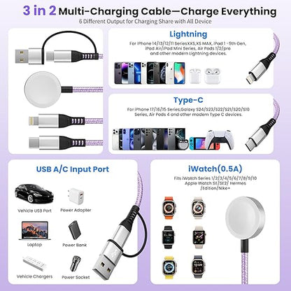 Christmas Gifts, Travel Charger for iPhone 17 and Apple Watch for Multiple Devices, Charging and Data Sync, 3 in 2 USB A/USB C Multi Charger with 3 Ports Compatible for Apple Watch/iPhone 17-6, 5 FT