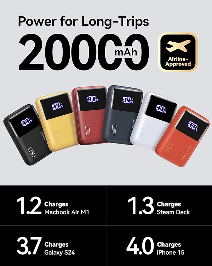 INIU Power Bank, 20000mAh 65W Mini USB C Laptop & Phone Portable Charger, Fast Charging Flight Cruise Ship Family Essentials Traveling Powerbank for College Students Travelers Teen Boys Girls, Yellow