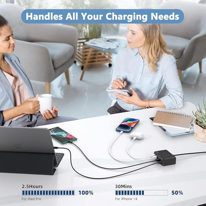 USB C Charger Block Charging Station, 100W 6Port GaN Fast Charging Brick Hub PD 3.0 USB C QC USB A Charger Cube Box Wall Charger Power Adapter for iPhone 16 15 14 13 Pro Max iPad Samsung Android Pixel