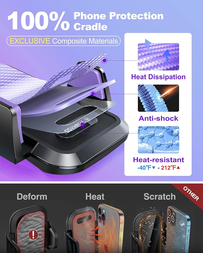 VANMASS 【85+LBS Strongest Suction & Military-Grade】2025 Ultimate Car Phone Mount【Patent Safety Certs】Cell Phone Holder Truck Stand Dashboard Windshield Vent for iPhone 16 15 Pro Max 14 Samsung, Purple