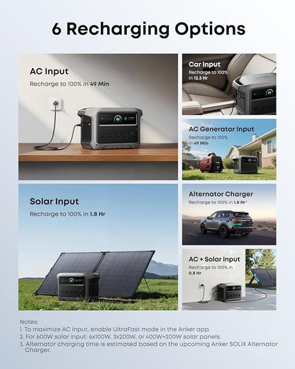 Anker SOLIX C1000 Gen 2 Portable Power Station with 200W Bifacial Solar Panel, 2,000W (Peak 3,000W) Solar Generator, Full Charge in 49 Min, 1,024Wh LiFePO4 Battery