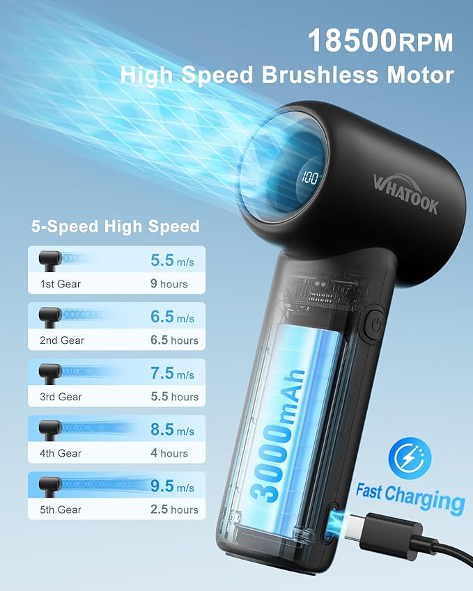 WHATOOK Mini Pocket Fan Portable Handheld Fans,3000mah Small Rechargeable Turbo Personal Fan Travel Essential Outdoor Activities Beach Vacations Camping Gifts for Women face makeup skincare (Black)