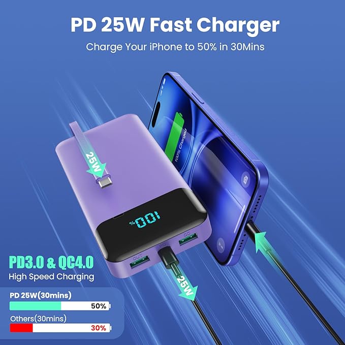 Portable Charger 40800mAh Power Bank with 3 Built-in Cables,PD 25W USB C in&Out Power Bank Fast Phone Charging,QC4.0 5 Output Travel Camping Essential Battery Pack for iPhone 17/16,Samsung etc-Purple