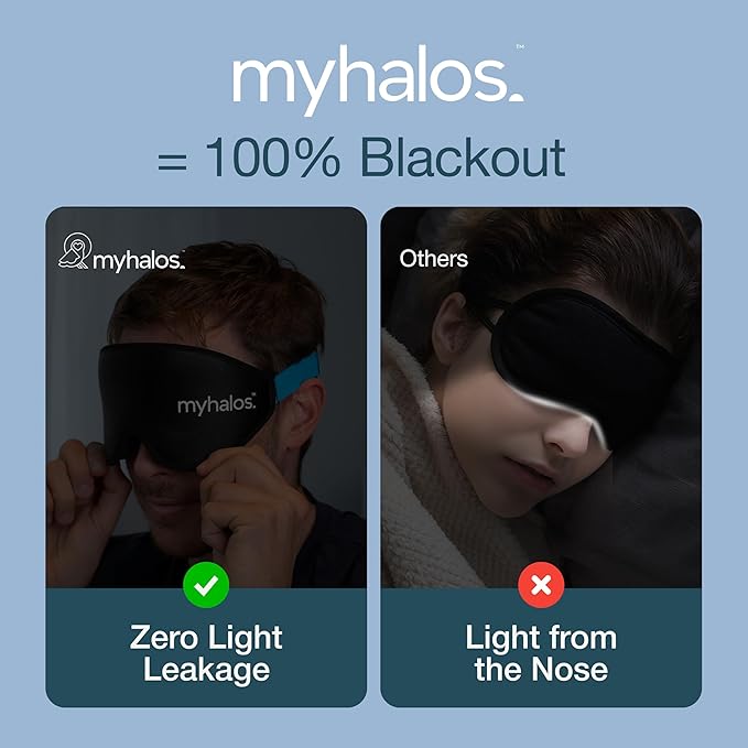 MyHalos® Sleep Mask – 3D Blackout Eye Mask for Women & Men, Side Sleepers, Zero Pressure Memory Foam Eyelash Friendly, Breathable, Sleep Aid for Travel, Shift Work, Light Sensitivity Relief