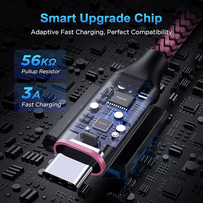 etguuds USB A to USB C Cable 6ft, 2-Pack, 3A Fast Charging Type C Charger Cord for iPhone 17 16 15 Pro Max 16e 17 Air, Samsung Galaxy S25 S24 S23 S22 S21 S20 A17 A16 A56 A55 Flip Fold, Pink