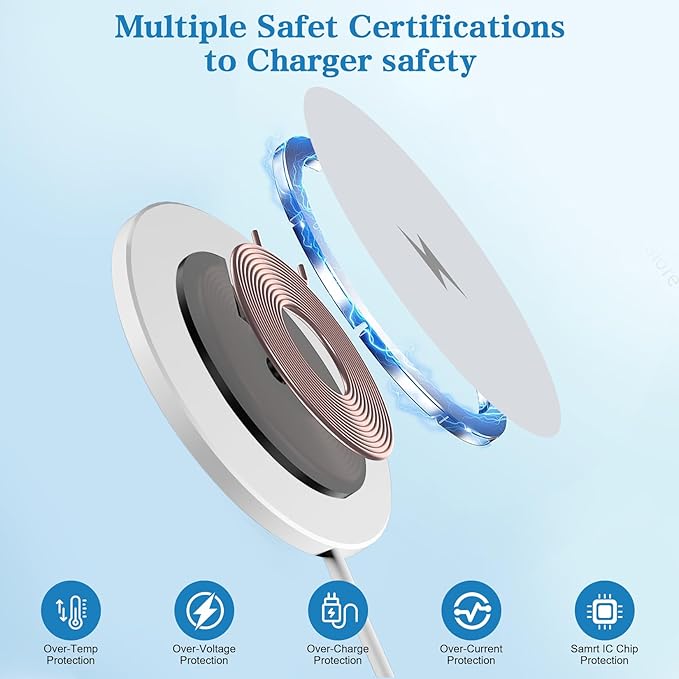 Magnetic Wireless Charger 10FT 2Pack Apple Magsafe Charger,Fast Mag-Safe Charging Wireless iPhone Charger Pad with Charging Plug for iPhone 16Pro Max/16Pro/16Plus/15Pro Max/15/14/13/12/AirPods3/Pro 2