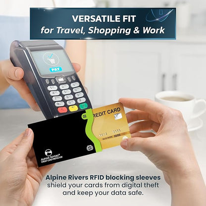 RFID Blocking Credit Card Sleeves 18-Piece Set – 14 Color-Coded Card Protectors with 4 Passport Holders – Slim Water-Resistant Anti-Theft Protection for Travel