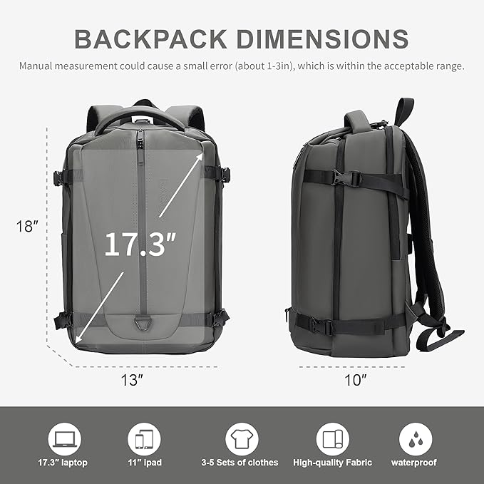 Travel Backpack for Men and Women, Flight-Approved Carry-On Backpack with Laptop Compartment; Large-Capacity Personal Item for Business, Work, School, or Weekend Trips (Gray).