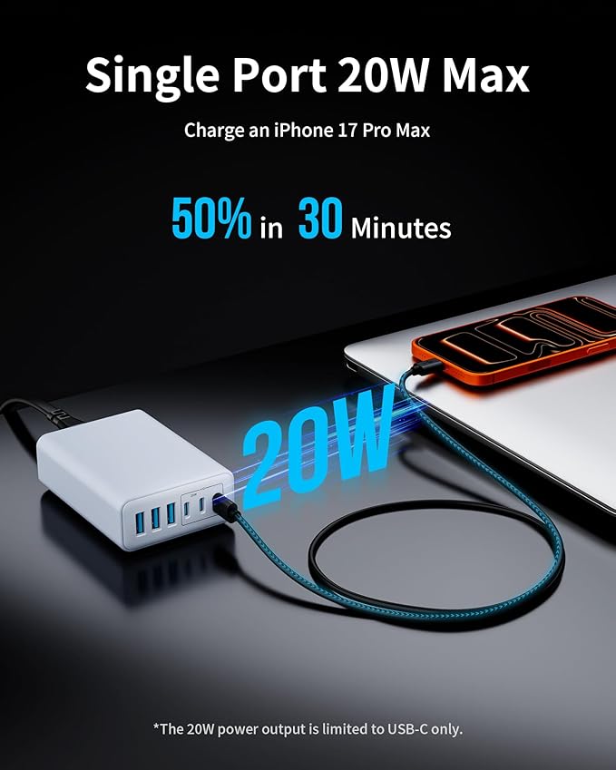 USB C Charger Block, 105W Max GaN 6-Port Fast Desktop Charging Station, Wall Charger Power Strip Adapter Plug for iPhone 17/16/15, iPad, Samsung and More (Cable Organizer Included)