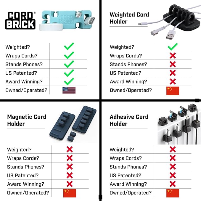 CordBrick Stocking Stuffers for Adults Cord Management Weighted Cord Holder Cable Wrap Phone Stand - Multiuse Gadget Organizer for Nightstand, Desk. Gift for Men, Durable Silicone. 6pk Asst Neutrals