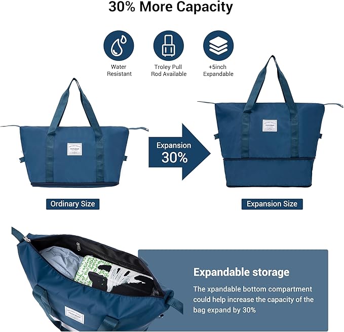 Luggage sets 5 Piece Expandable Hardside Suitcase Set with Spinner Wheels, Lightweight PC Travel Luggage set with TSA Lock（21/25/29, Dark Blue