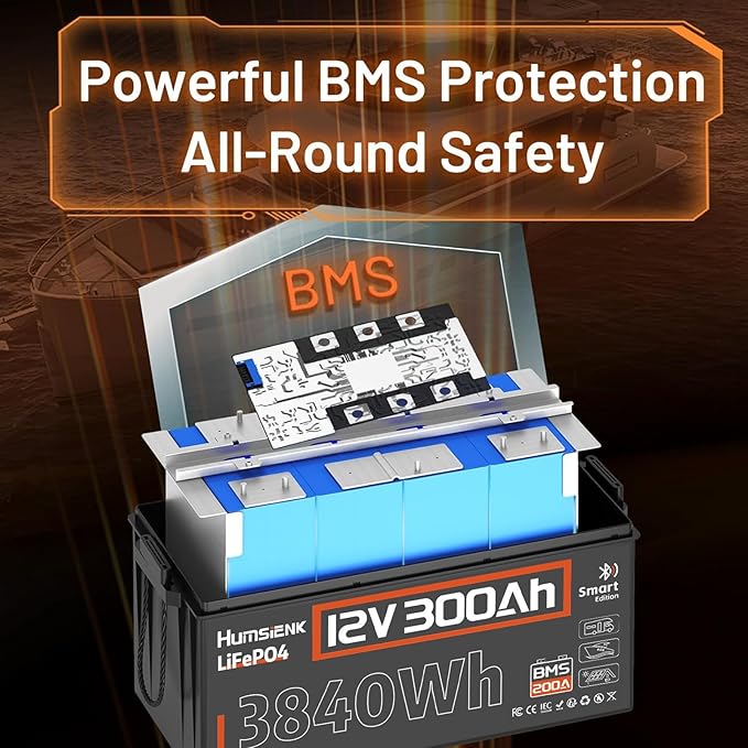 HumsiENK Bluetooth 12V 300Ah LiFePO4 Lithium Battery, 200A BMS with Low-Temp Cutoff, Max. 2560W Stable Power Output, 15000+ Deep Cycles Battery for RVs, Marine, Home Energy Storage, Off-Grid Living